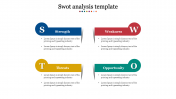 Awesome SWOT Analysis Template PowerPoint Presentation