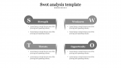 Awesome SWOT Analysis Template Presentation Designs