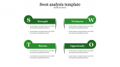 Our Predesigned SWOT Analysis Template With Four Node