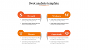 Get SWOT Analysis Template Presentation With Four Node