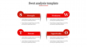 Editable SWOT Analysis Template Presentation Designs
