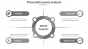 Our Predesigned Presentation SWOT Analysis In Grey Color