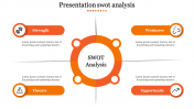 Elegant Presentation SWOT Analysis With Four Nodes