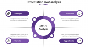 Best Presentation SWOT Analysis In Purple Color Slide