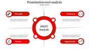 Use Presentation SWOT Analysis With Four Nodes Slide