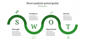 Best SWOT Analysis PowerPoint With Four Nodes Slide