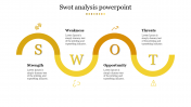 Editable SWOT Analysis PowerPoint In Yellow Color Slide