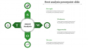 SWOT Analysis PowerPoint Presentation Slide Template