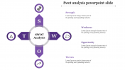 Innovative SWOT Analysis PowerPoint Slide With Four Nodes