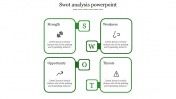 Stunning SWOT Analysis PowerPoint In Green Color Slide
