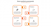 Our Predesigned SWOT Analysis PowerPoint In Orange Color