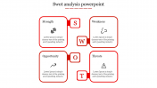 Best SWOT Analysis PowerPoint Slide Template Design