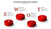 Attractive PowerPoint Slides SWOT Analysis With Four Nodes