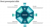 Download Our SWOT PowerPoint Slide Presentation 4-Node