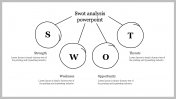 Attractive SWOT Analysis PowerPoint Presentation 4-Node