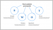 Innovative SWOT Analysis PowerPoint With Four Nodes