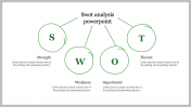 Incredible SWOT Analysis PowerPoint In Green Color