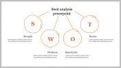 Amazing SWOT Analysis PowerPoint In Orange Color Slide