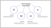 Attractive SWOT Analysis PowerPoint In Purple Color