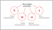 Stunning SWOT Analysis PowerPoint With Four Nodes Slide