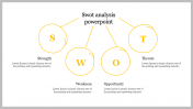 Our Predesigned SWOT Analysis PowerPoint In Yellow Color