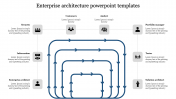 Creative Enterprise Architecture PowerPoint Templates