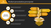 Buy Highest Quality Product Presentation PowerPoint