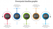 Impressive Timeline PowerPoint Template and Google Slides Themes