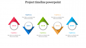 73516-Timeline-powerpoint-template_08