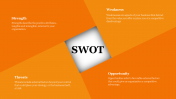 12 Best SWOT Analysis Template PPT Slides