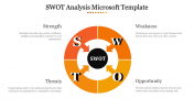 73526-swot-analysis-template_09