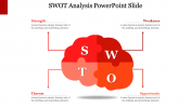 73527-Swot-analysis-template-powerpoint_05