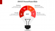 73527-Swot-analysis-template-powerpoint_09