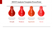 73527-Swot-analysis-template-powerpoint_12