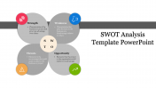 73528-SWOT-Template-Powerpoint_03