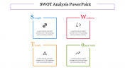 73528-SWOT-Template-Powerpoint_06