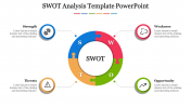 73528-SWOT-Template-Powerpoint_09