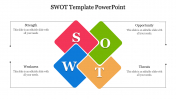 73528-SWOT-Template-Powerpoint_11