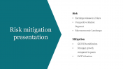 Risk Mitigation PowerPoint Template & Google Slides
