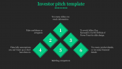 100% Editable Investor Pitch Template and Google Slides
