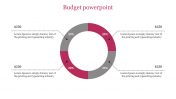 Budget PowerPoint Template Presentation and Google Slides