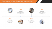 Professional Business Plan Timeline PPT For Company