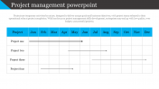 Project Management PowerPoint Template And Google Slides 