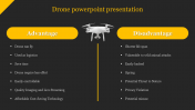 Creative Drone PPT Presentation Template and Google Slides