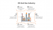Creative Oil And Gas Industry PowerPoint And Google Slides