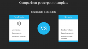 Our Predesigned Comparison PowerPoint Template Designs