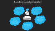 Big Data Presentation Template and Google Slides Themes