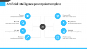 Best Artificial Intelligence PPT Template & Google Slides Themes