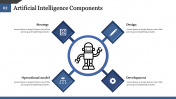 73858-Artificial-Intelligence-PowerPoint-Templates_03