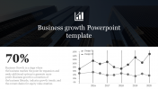 Download Business Growth PowerPoint Template